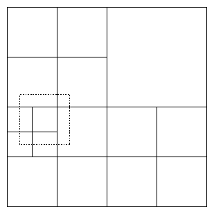 block_structure.png